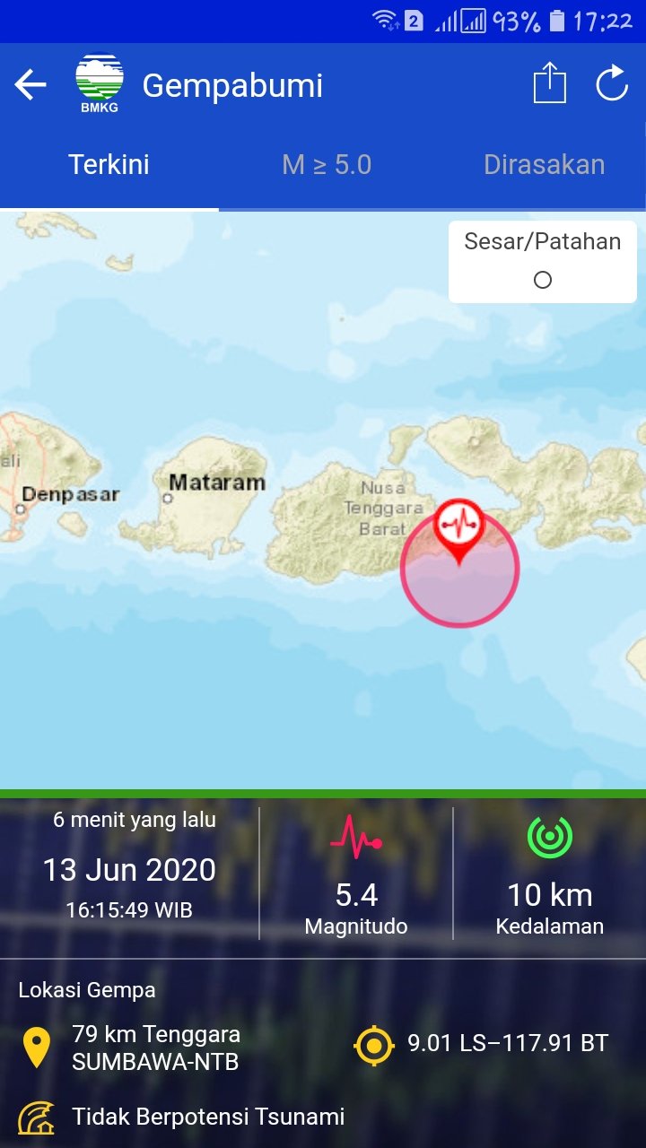 Lagi Gempa Bergetar di NTB, 5,4 SR berpuasat 7,9 Kilometer Tenggara Sumbawa