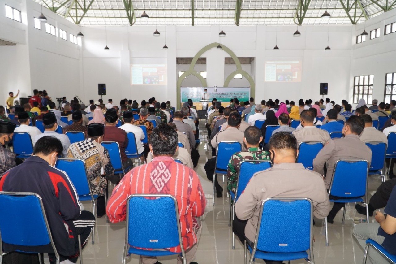 Konsentrasi Pembangunan Lotim Tahun 2021, Fokus Pengendalian Virus Corona