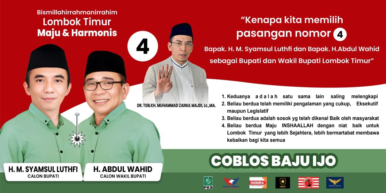 Survei Poltracking Indonesia : Luthfi-Wahid Unggul dari 4 Pesaingnya